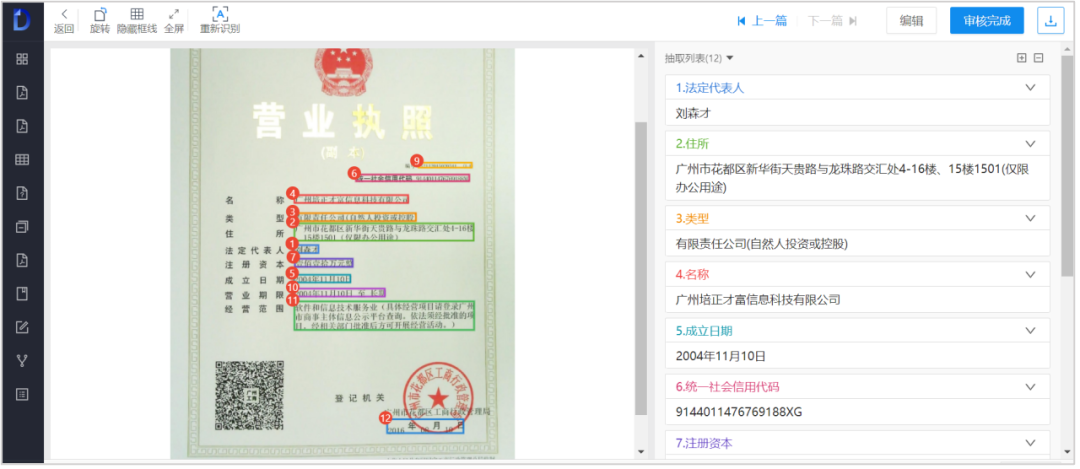 资产管理1
