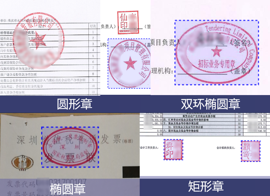公积金3