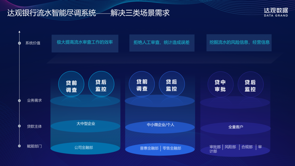 屏幕截图(518)