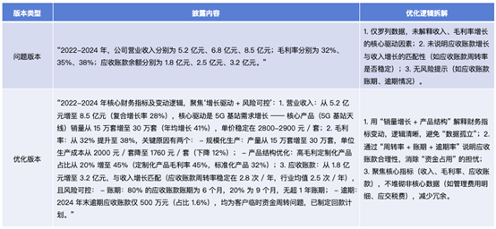 图片7